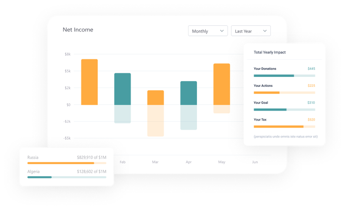 WireGift: The Ultimate SaaS Solution for Gift Card Management and Sales.